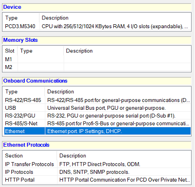 PG5 Device Configurator